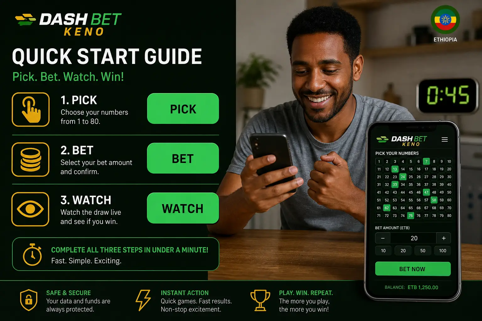 How to Play Dash Bet Fast Keno