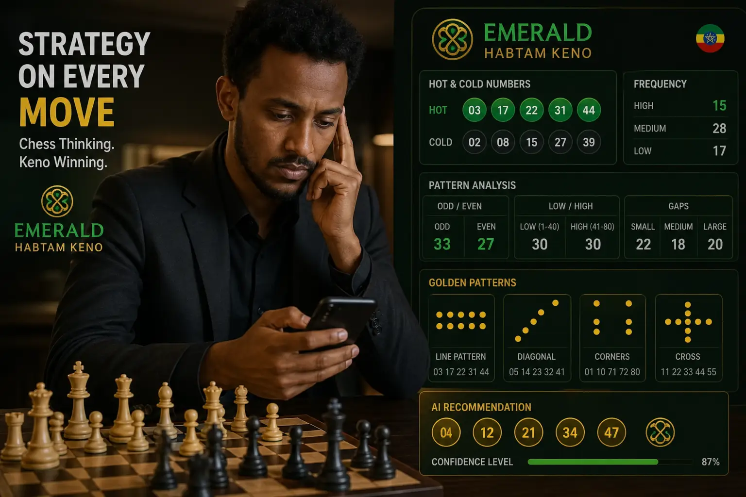 Keno Strategy, Numbers, and Responsible Gaming