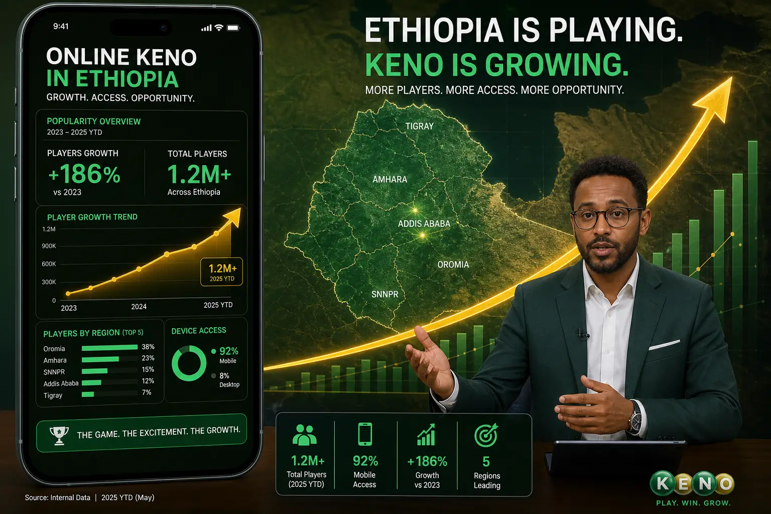 Why Ethiopian Players Prefer Online Keno
